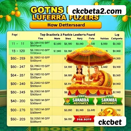 Slots com prêmios ckcbet
